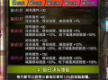 dnf最新爆料2.15,DNF全新内容大揭秘，激战新篇章即将开启！