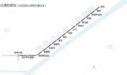 武汉八号线爆料视频最新,揭秘地铁新线亮点与施工进展